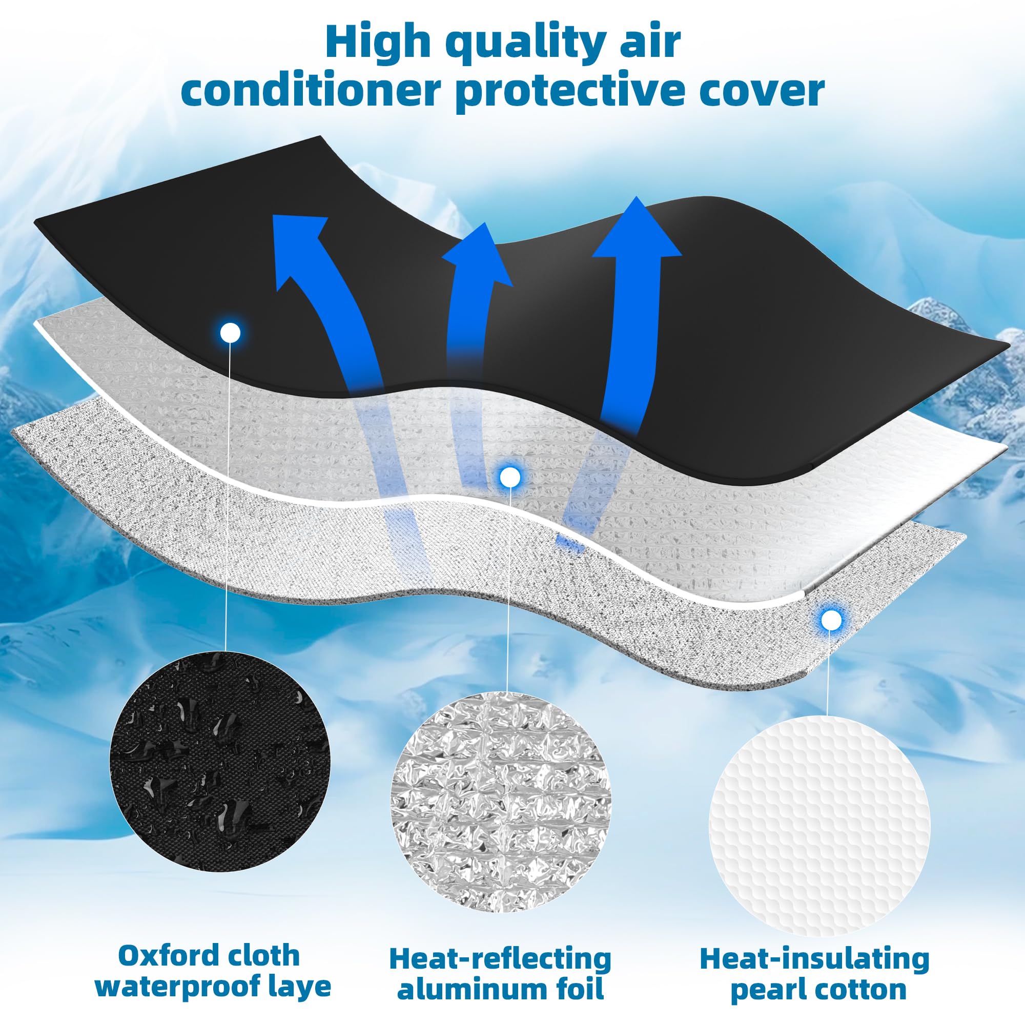 UCandy Winter Window Air Conditioner Cover Waterproof for Outside AC Unit, Freeze Protection Cover for Window Ac Insulation Covers with 3 Layers, Dust-Proof Window Ac Unit Cover (21"Wx15"Hx16"D)