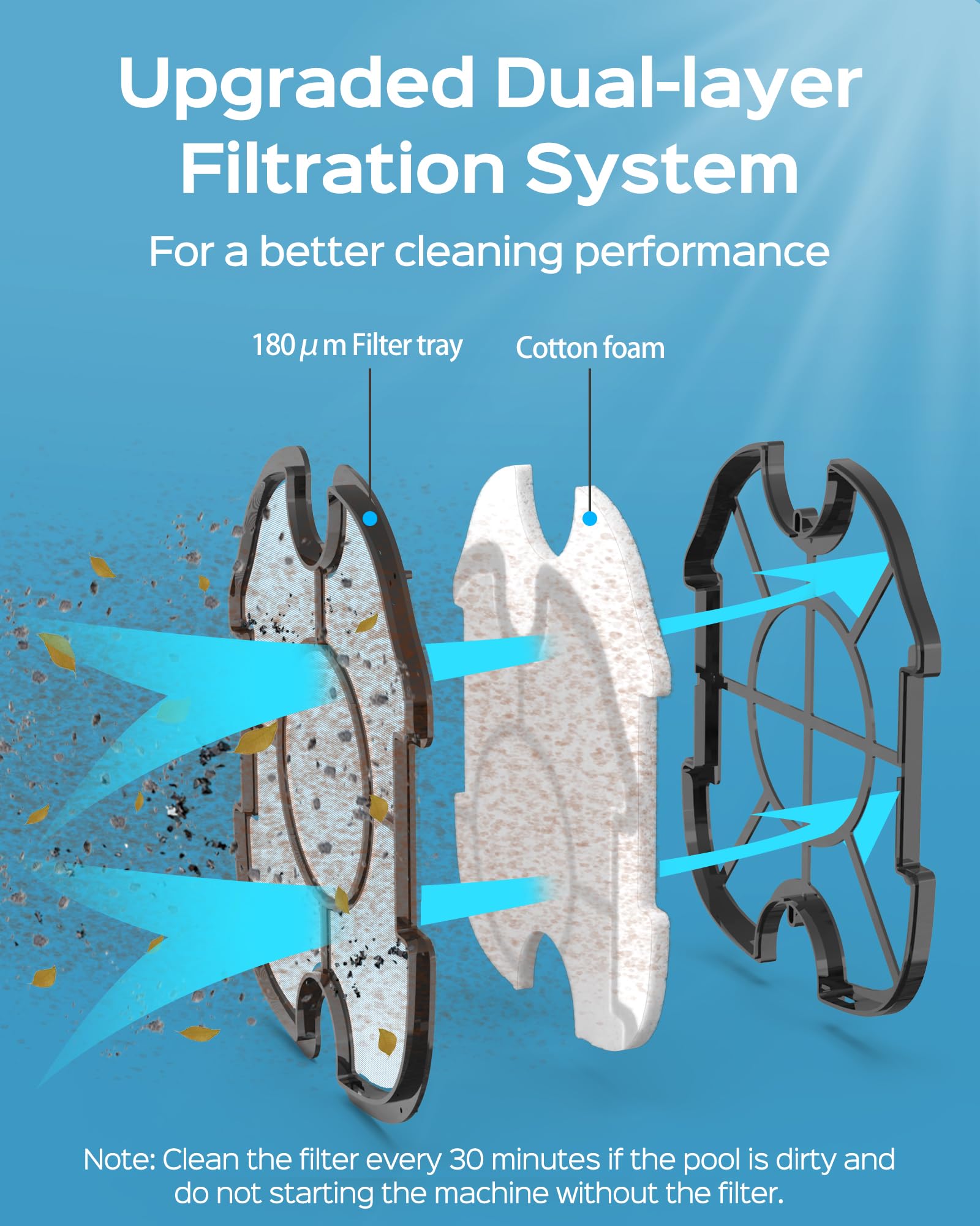 WYBOT Robotic Pool Cleaner with 2.5H Fast Charging, Cycle Cleaning, Ideal for Flat-Bottomed Pools