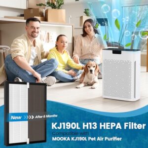 KJ190L Fil-ter Replacement Compatible with MOOKA KJ190L Air Puri-fier 3 Stage 2 H13 True HEPA and 4 Washable Pre-Filtes (2+4)