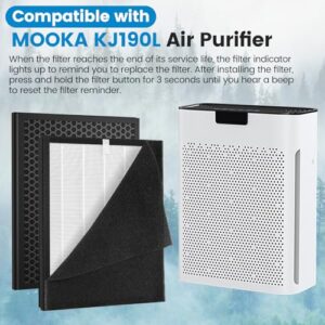 KJ190L Fil-ter Replacement Compatible with MOOKA KJ190L Air Puri-fier 3 Stage 2 H13 True HEPA and 4 Washable Pre-Filtes (2+4)