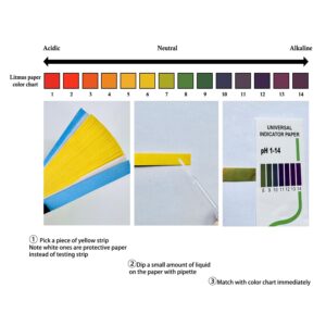 pH Test Strips 200 Strips Range pH 1-14 Test Paper Extensive Test Paper (200 Strips with Strong Storage case, Dropper Included)