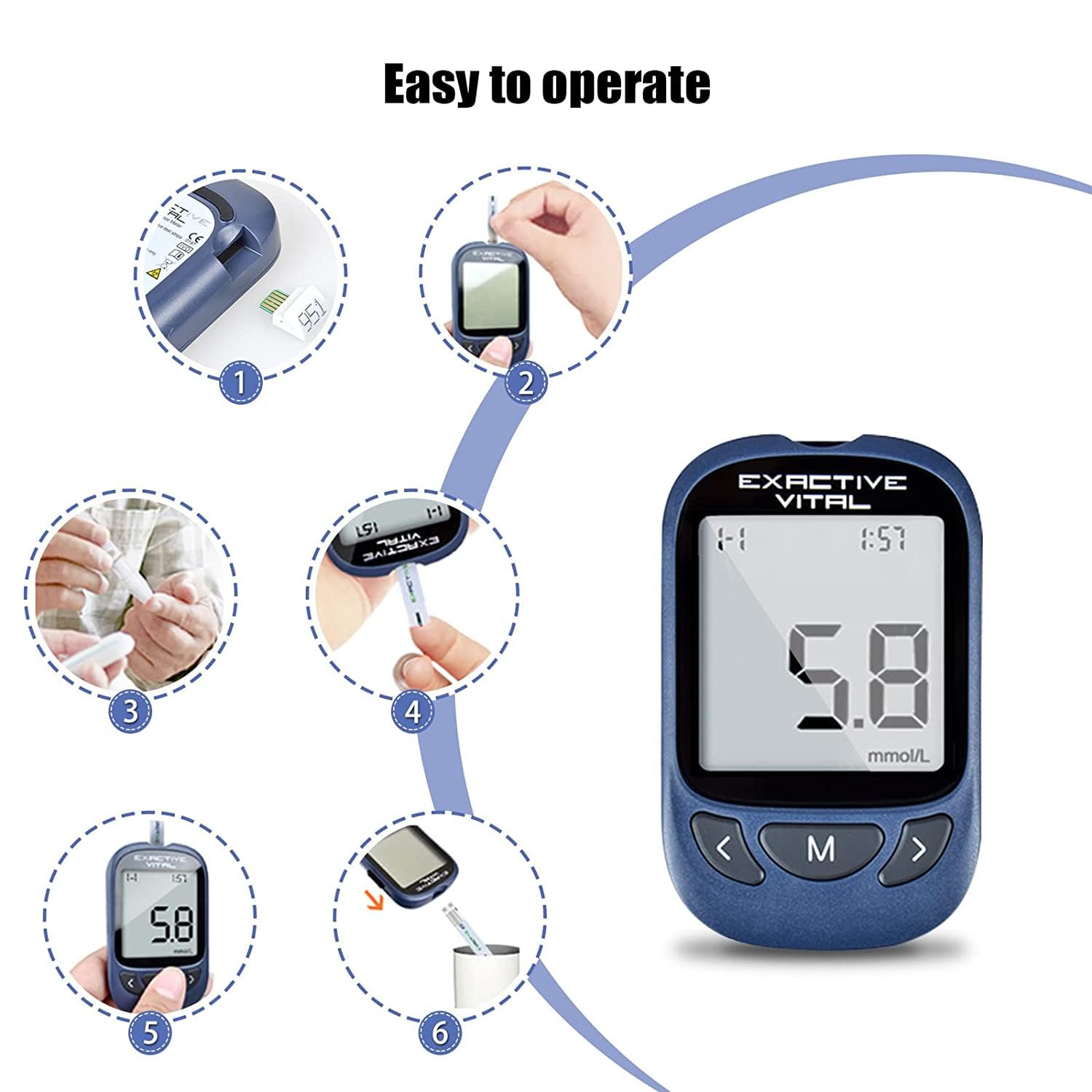 GSJING BLOOD GLUCOSE METER MONITOR WITH 50PCS TEST STRIPS (1 UNIT+50PCS STRIPS)