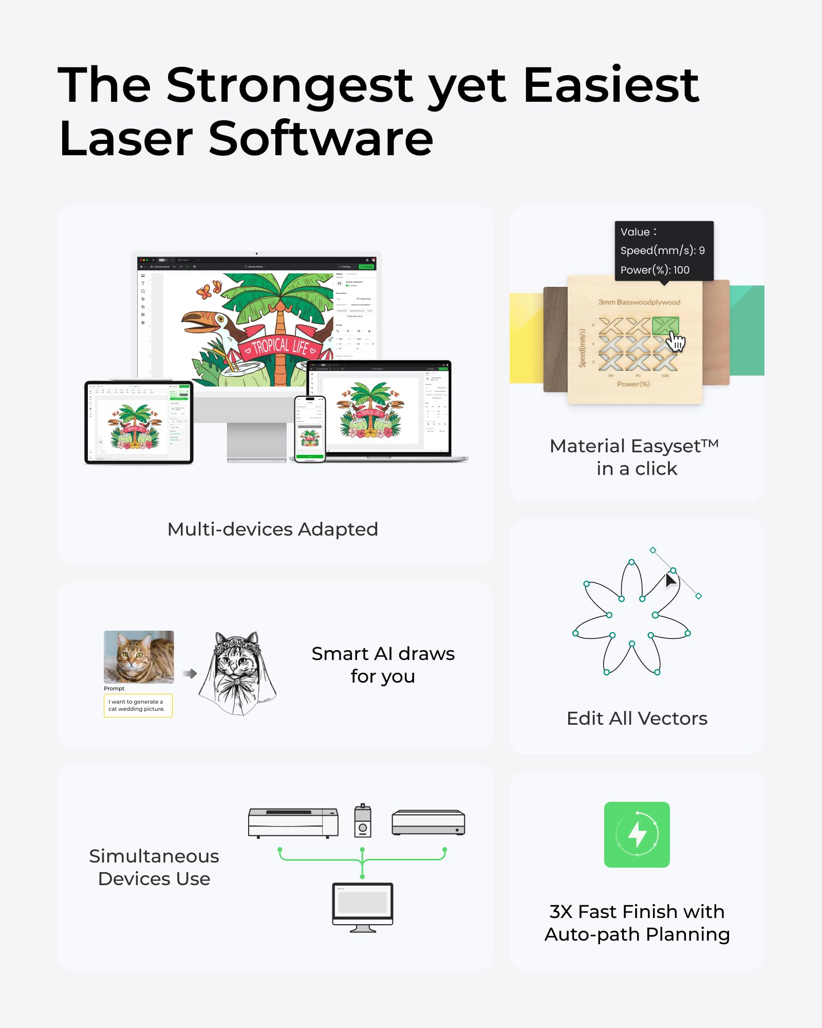 xTool F1 Ultra 20W Fiber & Diode Dual Laser Engraver, 10000mm/s Ultra Fast Laser Engraver and Cutter Machine for Jewelry, Metal, Wood, with Smart Camera, Auto Streamline, 3D Engraving Machine