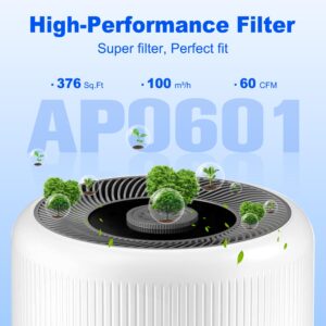 AP0601 Replacement Filter Compatible with AIRTOK AP0601 Air Purifier, 4-in-1 H13 True HEPA Filter, Part # AP0601-RF, 2 Pack