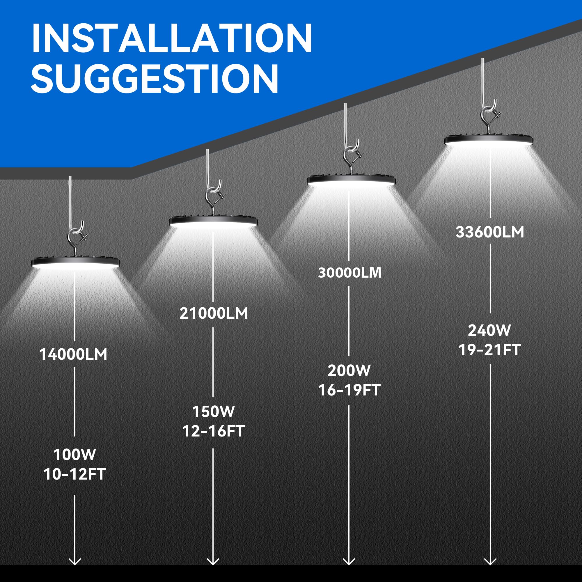 10 Pack UFO LED High Bay Light 200W, 30000 LM, 5000K Daylight, Commercial High Bay LED Shop Lights Fixture with 5' Cable US Hook for Warehouse Workshop Factory Barn Lighting