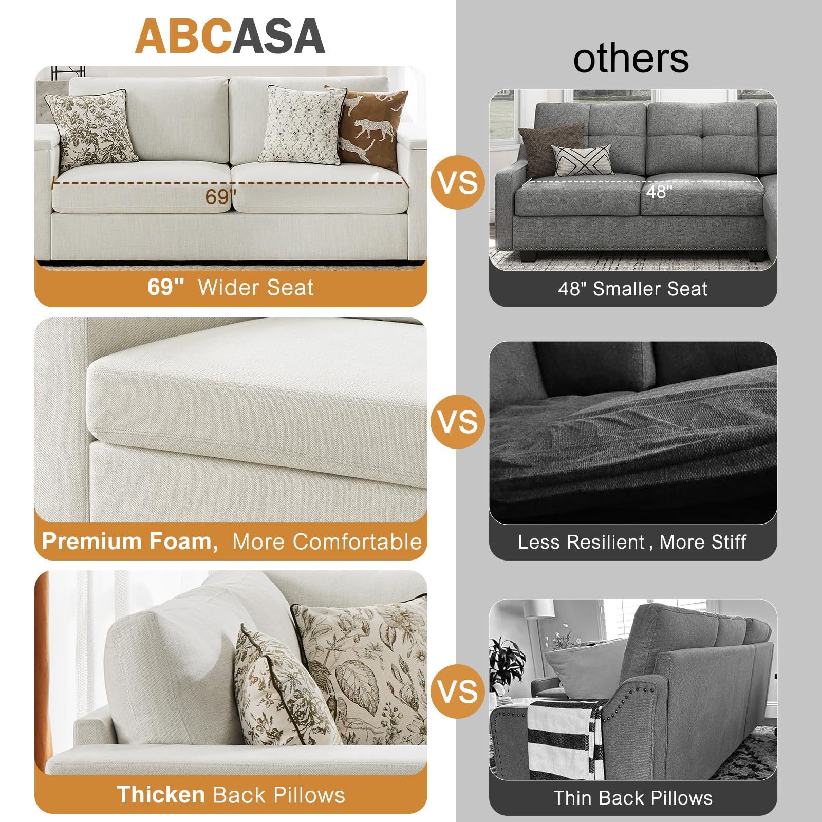 ABCASA 112" Modular Sectional Sofa Couch with Detachable Sofa Cover & Storage Armrest,L Shaped Couch for Living Room,Linen Fabric Corner Couch(5 Seater Sofa,Ivory)