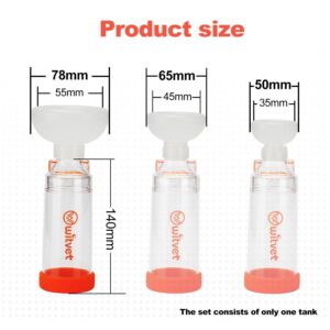 Ryxor Inhaler Spacer for Cats, Includes 3 Masks, Ideal Pet Nebulizer for Asthma Inhaler for Dogs, Cat Inhaler Mask for Easy Breathing