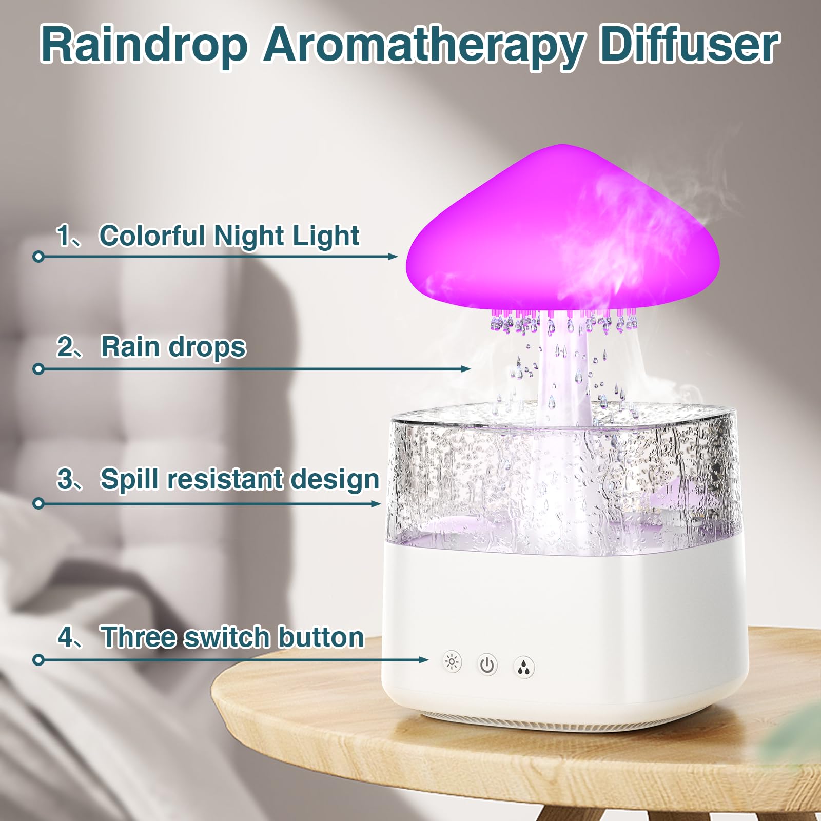 Cloud Humidifiers 450ML Water Drip Mushroom Humidifiers with Remote Control 7 Colors Mood Light Air Humidifier Raindrop Humidifiers for Bedroom