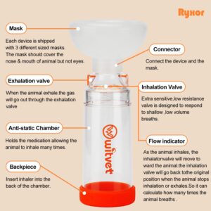 Ryxor Inhaler Spacer for Cats, Includes 3 Masks, Ideal Pet Nebulizer for Asthma Inhaler for Dogs, Cat Inhaler Mask for Easy Breathing