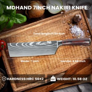 MDHAND 7" Nakiri Knife - Ultra Sharp Meat Cleaver Knife and Kitchen Knife, High Carbon Stainless Steel, Chef Knife for Home and Kitchen with Ergonomic Pakkawood Handle, Gifts for Women and Men