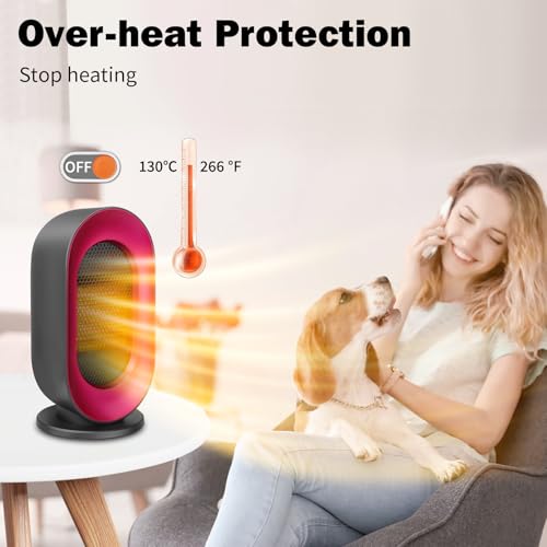 Sendowtek Portable Space Heater Indoor, Mini Electric Heater Fan 10" Tall with 3 Mode Adjustable, Overheating/Tip-over Protection PTC Small Ceramic Desk Heater for Office Home Use