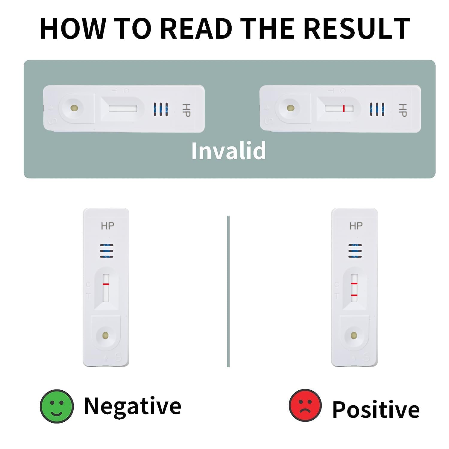 H. Pylori Helicobacter Pylori Stool Test Kit, 10-15 Minutes of Quick Home Testing, The Result is Highly Accurate, Easy to Read and use