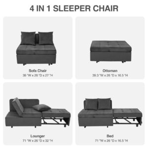 Convertible Sofa Bed 4-in-1 Velvet Sleeper Sofa Chair Bed Pull Out Futon Couch Bed with USB Ports 5 Adjustable Backrest and Pillow Fold Out Ottoman Bed for Adults Small Spaces Living Room, Dark Grey