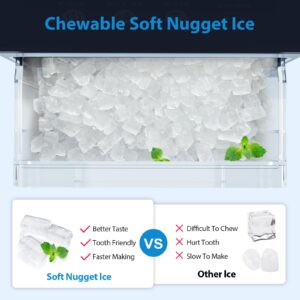 Aeitto Nugget Ice Maker Countertop, 55 lbs/Day, Chewable Ice Maker, Rapid Ice Release in 5 Mins, Auto Water Refill, Self-Cleaning, Stainless Steel Housing Ice Machine (Cyan