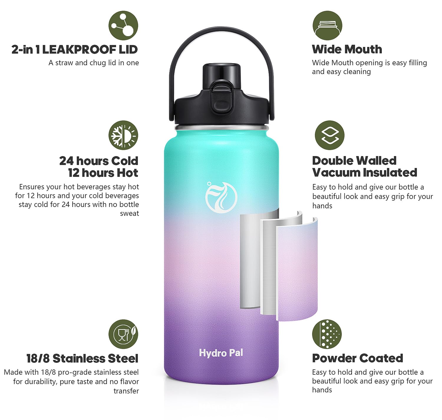 Half Gallon Insulated Water Bottle with 2-in-1 Lid (Chug Lid/Straw Lid), 40/64oz Double Walled Vacuum Stainless Steel Water Bottles, Water Jug with Straw