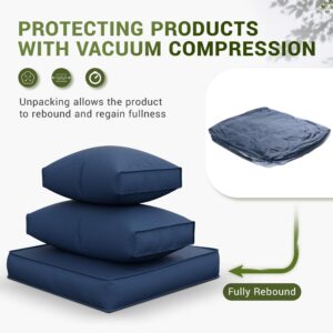 Amopatio Outdoor Cushions, Replacement Patio Furniture Cushions for Outdoor Furniture, Waterproof & Fade Resistant Cushions for Patio Sectional Couch(Cushion Cores & Covers, Navy)