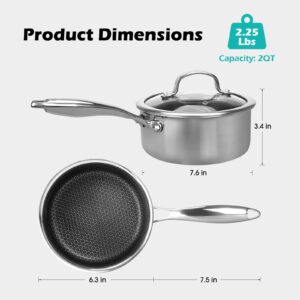 CBYJK 2 Quart Nonstick Saucepan with Glass Cover, Stainless Steel Sauce Pan, Induction Sauce Pan with Honeycomb Carving, Non-stick Sauce Pot, Compatible with All Cooktops, Dishwasher Safe