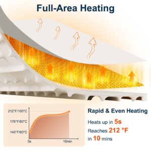 Warming Mat for Food, Full Surface Heating Electric Warming Tray for food, 3-Temperature Settings Portable Food Warming Mat, Auto Shut-Off Rollable Warming Trays for Buffets Party, Gatherings White