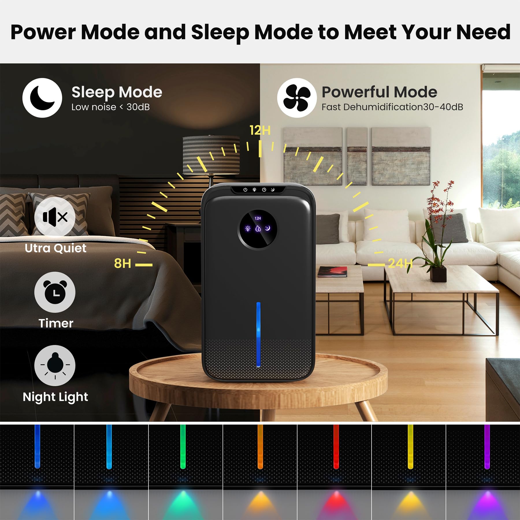 Dehumidifier, 88 OZ Dehumidifier for Home, Quiet Small Dehumidifier with Drain Hose, Dehumidifier for Bedroom Bathroom Home Room, (800 Sq.ft) Auto Shut Off, Timing Setting, 7 Colors LED Light