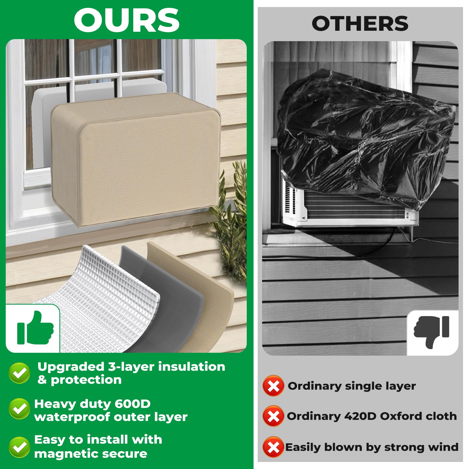 Forestchill 2 Pcs Window Air Conditioner Cover for U-shaped Window AC Unit, Upgraded Insulated Outdoor & Indoor Window AC Covers Set, Full Coverage and Weatherproof for Winter