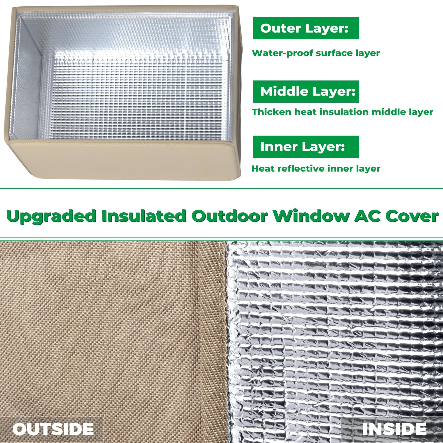 Forestchill 2 Pcs Window Air Conditioner Cover for U-shaped Window AC Unit, Upgraded Insulated Outdoor & Indoor Window AC Covers Set, Full Coverage and Weatherproof for Winter