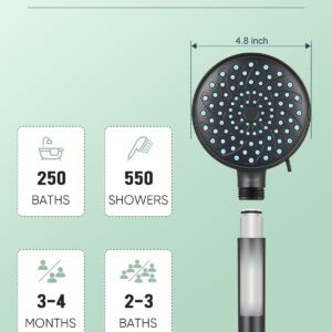 Heemli Filtered Shower Head with Handheld, High Pressure 7 Spray Mode Showerhead with Filters, Water Softener Filters for Hard Water - Remove Chlorine - Reduces Dry Itchy Skin, Matte Black