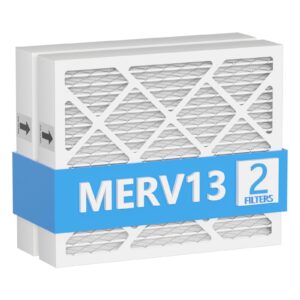 pn07126 merv 13 dehumidifier filter replacement compatible with sanidry sedona dehumidifier pn07126 replacement filter 2 packs