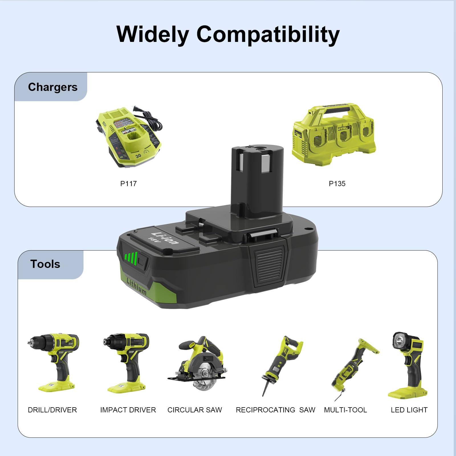 2 Pack 3.0Ah Lithium-ion Replacement Batteries Compatible with Ryobi 18V ONE+ Battery Max P102 P108 P103 P105 P107 P109 P104 Power Cordless Tools