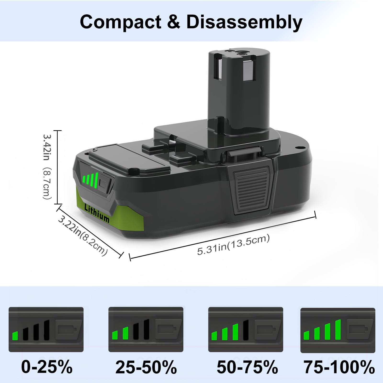 2 Pack 3.0Ah Lithium-ion Replacement Batteries Compatible with Ryobi 18V ONE+ Battery Max P102 P108 P103 P105 P107 P109 P104 Power Cordless Tools