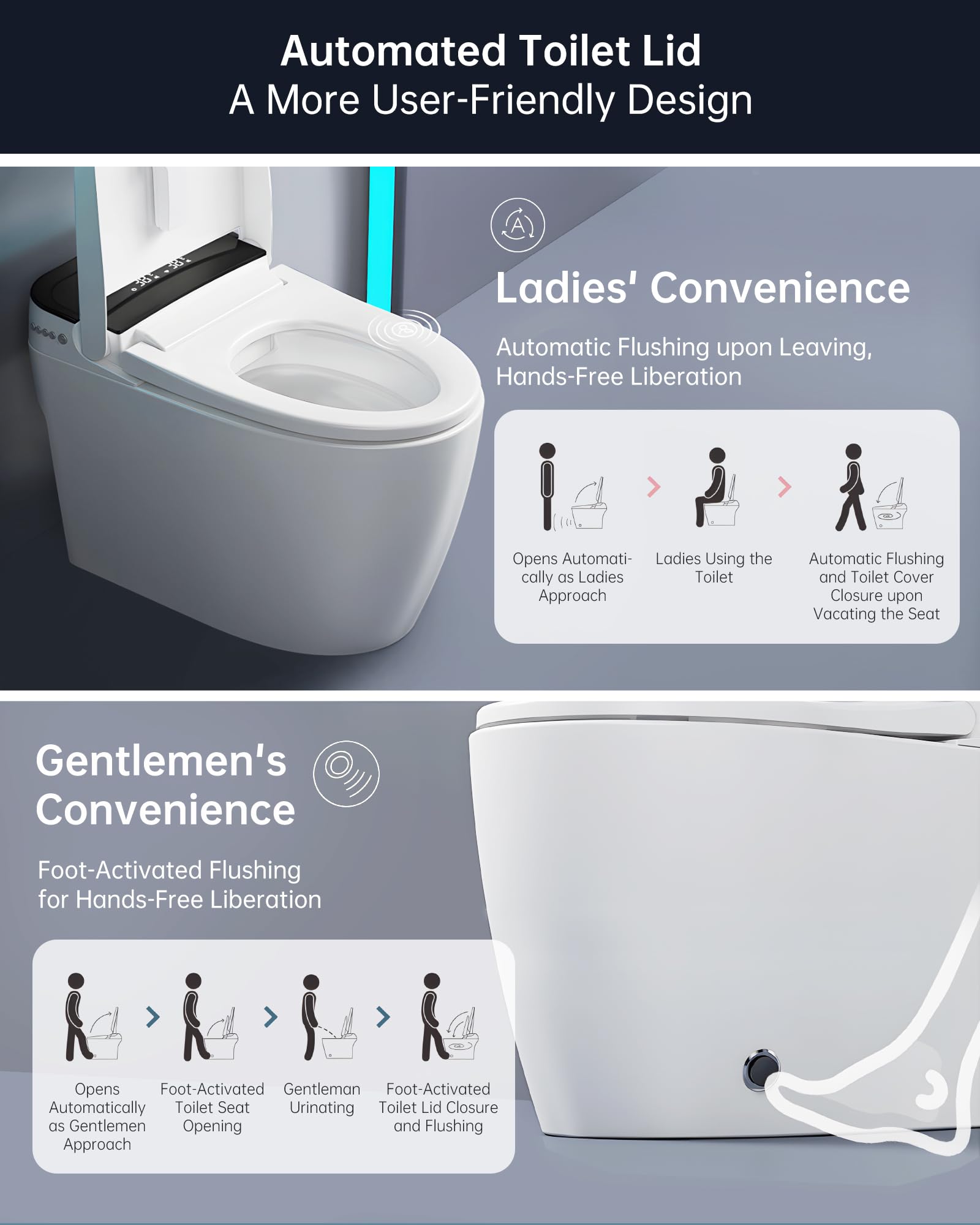 Smart Toilet,One Piece Bidet Toilet for Bathroom with Auto Open & Close Lid and Seat,Warm Water and Dry,Heated Seat,Foot Sensor and Night Light, Auto Flush