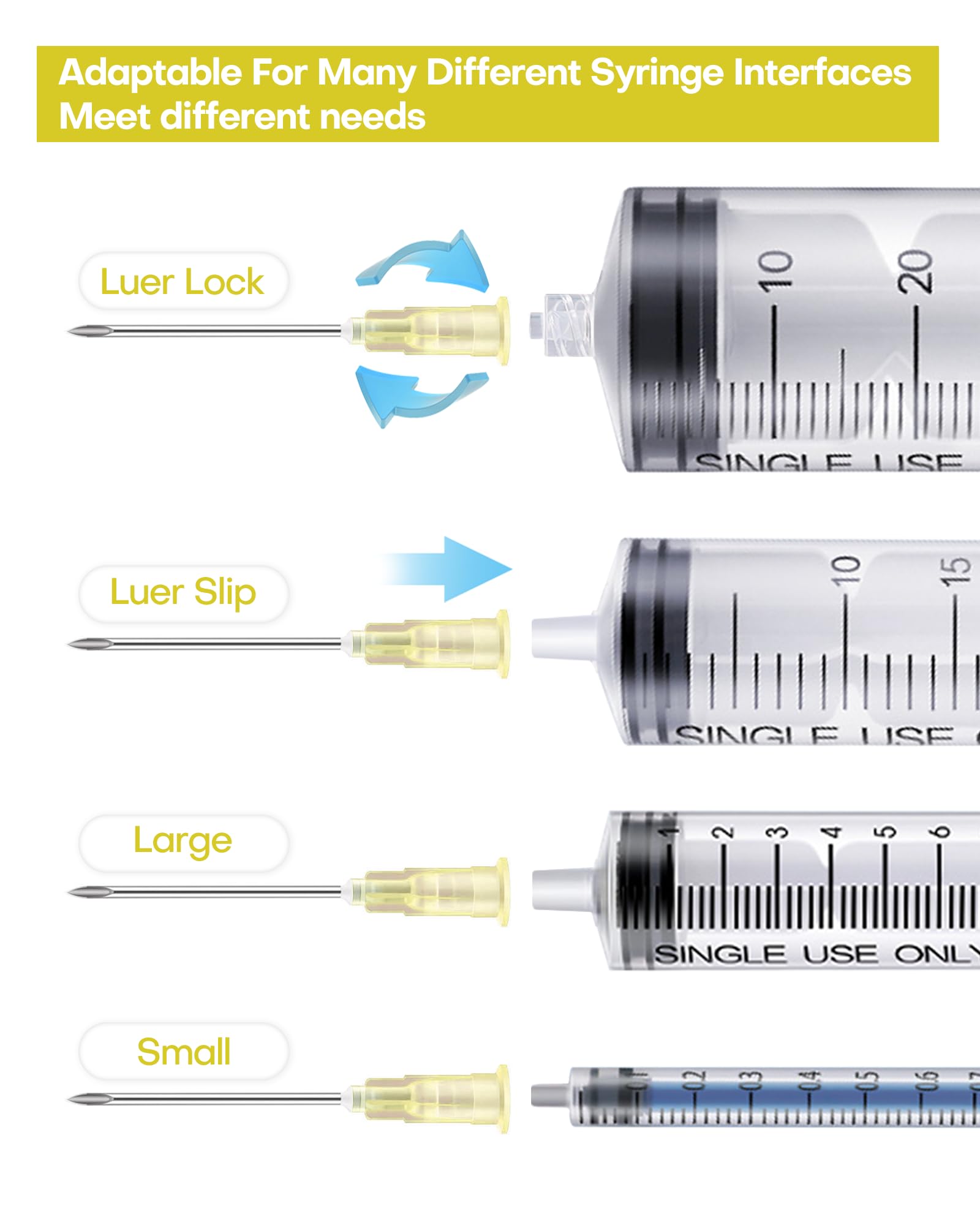 20G 5/8 Inch Luer Lock Disposable Needle with Cap for Lab Supplies, 100 Pack 16mm Industrial Injection Accessories