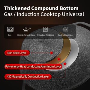 MAXCOOK Korean Grill Pan with Non Stick BBQ Griddle 11 inch Round 6-Layer Coating Compatible for Induction Gas Stove