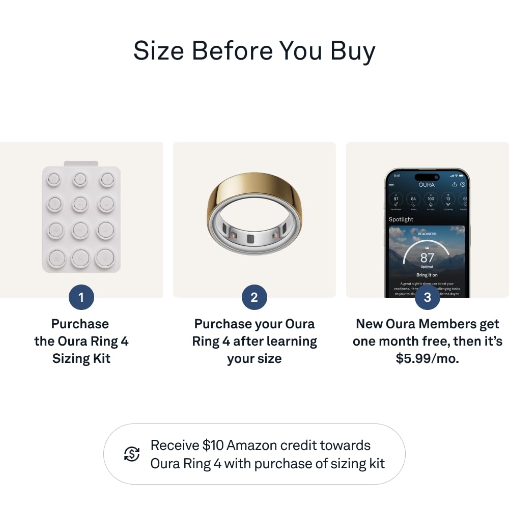 Oura Ring 4 Sizing Kit - Size Before You Buy Oura Ring 4 - Unique Sizing - Receive Credit for Purchase