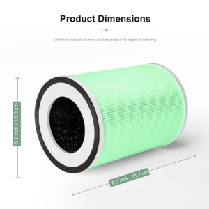 Luripid Kilo Air Purifier Filter Replacement, Compatible with Afloia KILO, KILOPLUS, KILOPRO, MIRO,MIRO PRO and MORENTO MR-Kilo, Kalo Air Purifier, 2 Pack (Green-pet Care Filter)