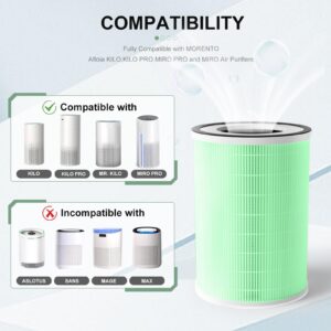 Luripid Kilo Air Purifier Filter Replacement, Compatible with Afloia KILO, KILOPLUS, KILOPRO, MIRO,MIRO PRO and MORENTO MR-Kilo, Kalo Air Purifier, 2 Pack (Green-pet Care Filter)