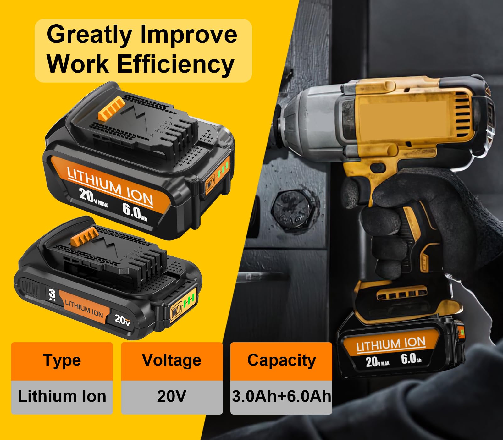 6000mAh and 3000mAh Replacement Battery for Dewalt 20v and DCB105 Charger Kit Compatible with DCB204 DCB204-2 DCB203 DCB201 DCB200 Compatible with Dewalt 20 Volt Power Tools DCD DCF DCG DCS series