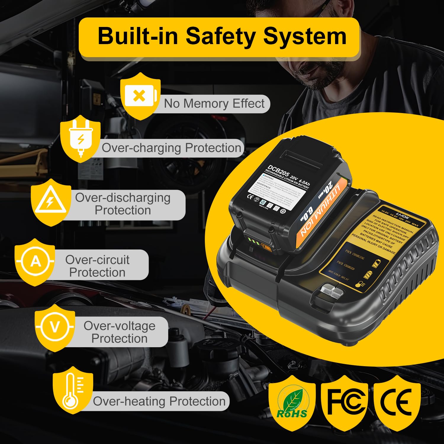 6000mAh and 3000mAh Replacement Battery for Dewalt 20v and DCB105 Charger Kit Compatible with DCB204 DCB204-2 DCB203 DCB201 DCB200 Compatible with Dewalt 20 Volt Power Tools DCD DCF DCG DCS series