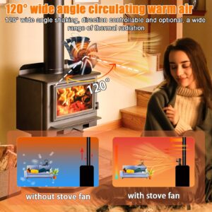 VODA Heat Powered Stove Fan 6 Blades, 120° Rotation Left-Right with Button Control, Efficient Wood Stove Fan for Heat Distribution in Fireplaces and Wood Stoves - Ideal for Eco-Conscious Homeowners