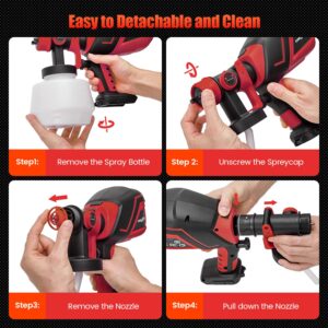 Cordless Paint Sprayer for Milwaukee M18 18V Batteries,Electric Paint Sprayer with 1200ML,Easy to Clean,Adjustable Spray Modesfor Home Renovation and Car Painting(Battery Not Included)