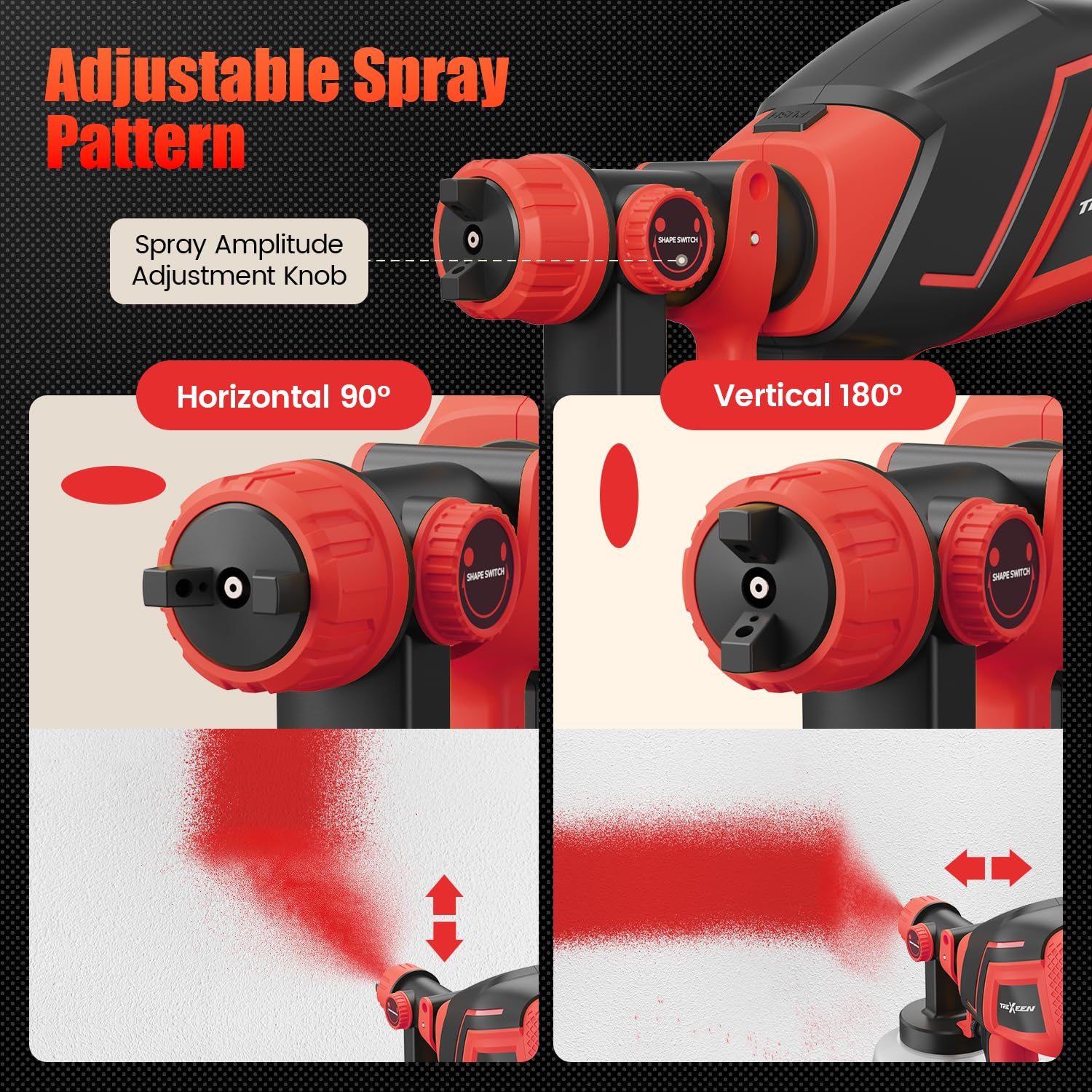 Cordless Paint Sprayer for Milwaukee M18 18V Batteries,Electric Paint Sprayer with 1200ML,Easy to Clean,Adjustable Spray Modesfor Home Renovation and Car Painting(Battery Not Included)