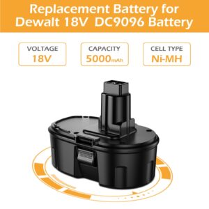 JUNWOOD 2Pack 5000Ah Ni-Mh Replacement for Dewalt 18V Battery Compatible with DC9098 DC9096 DC9099 DC970 DW9095 DW9096 DW9098 DW9099 DE9039 DE9095 DE9096 DE9098