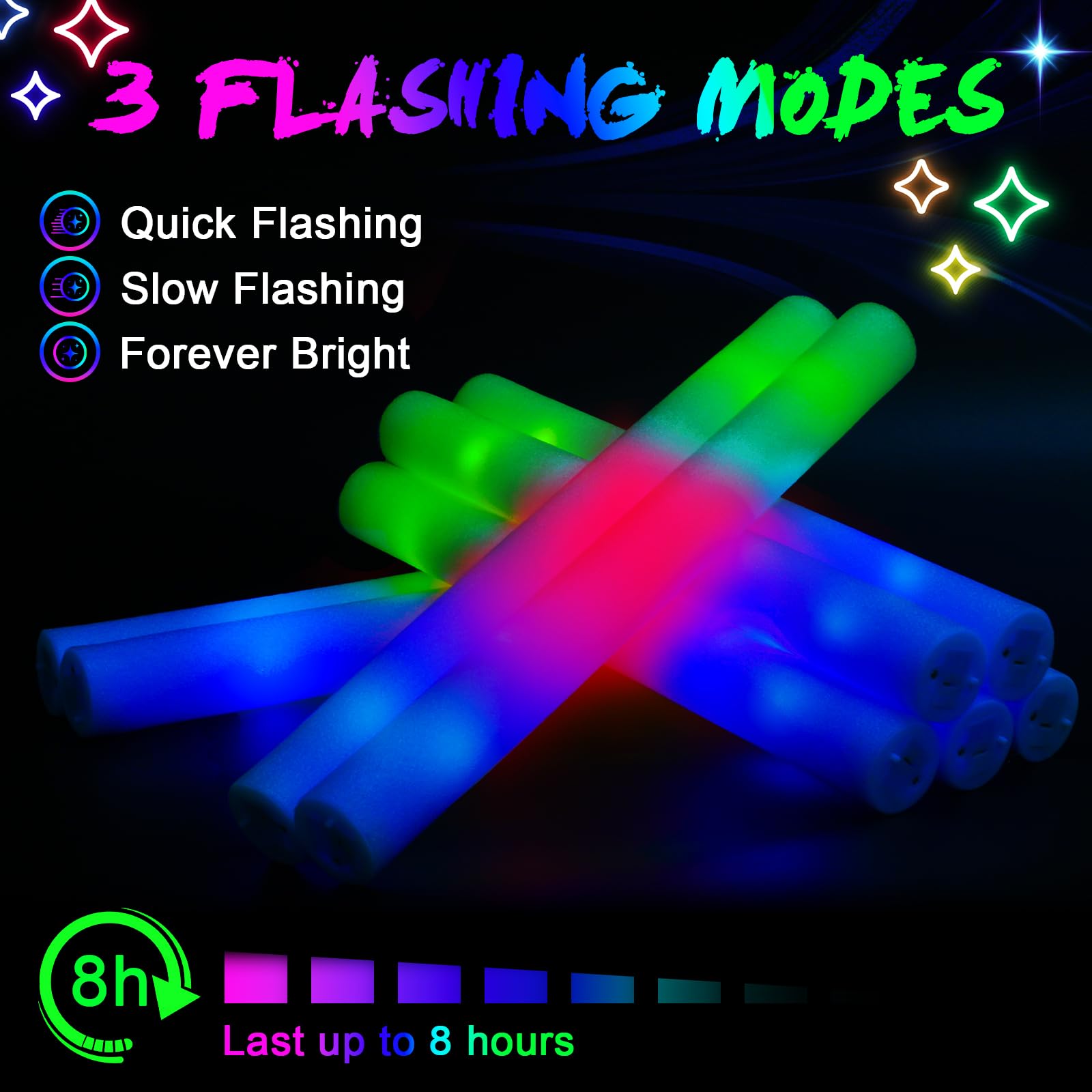 Wellent 155 Foam Glow Sticks Bulk, Foam Light Up Sticks, Bulk Glow Sticks, LED Foam Sticks with 3 Mode Colorful Flashing,Glow in the Dark Party Supplies for Wedding, Birthday, Concert, Raves, New Year