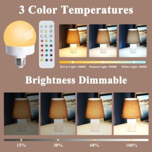 Rechargeable Battery Operated Powered Light Bulbs with Remote Control 2 Pack,Wireless Detachable Magnetic USB Charging LED Bulb, 380 LM Dimmable, 3 Colors, Timer,12 Colors Selectable Puck Lights Bulb