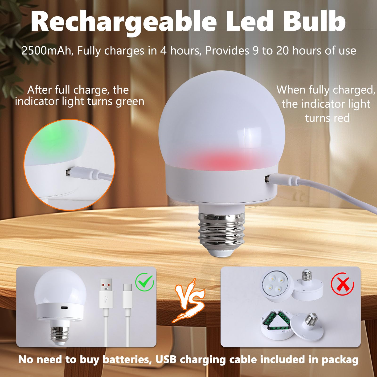 Rechargeable Battery Operated Powered Light Bulbs with Remote Control 2 Pack,Wireless Detachable Magnetic USB Charging LED Bulb, 380 LM Dimmable, 3 Colors, Timer,12 Colors Selectable Puck Lights Bulb