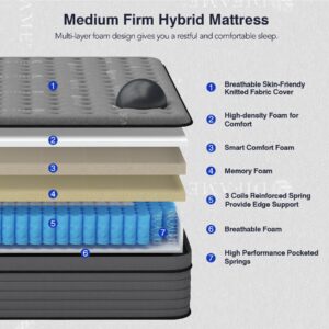 DIFAME California King Mattress, 14 Inch Cal King Size Hybrid Mattress in a Box with Memory Foam, Upgraded Strengthen Pocket Spring for Motion Isolation, Pressure Relief, Edge Support, Medium