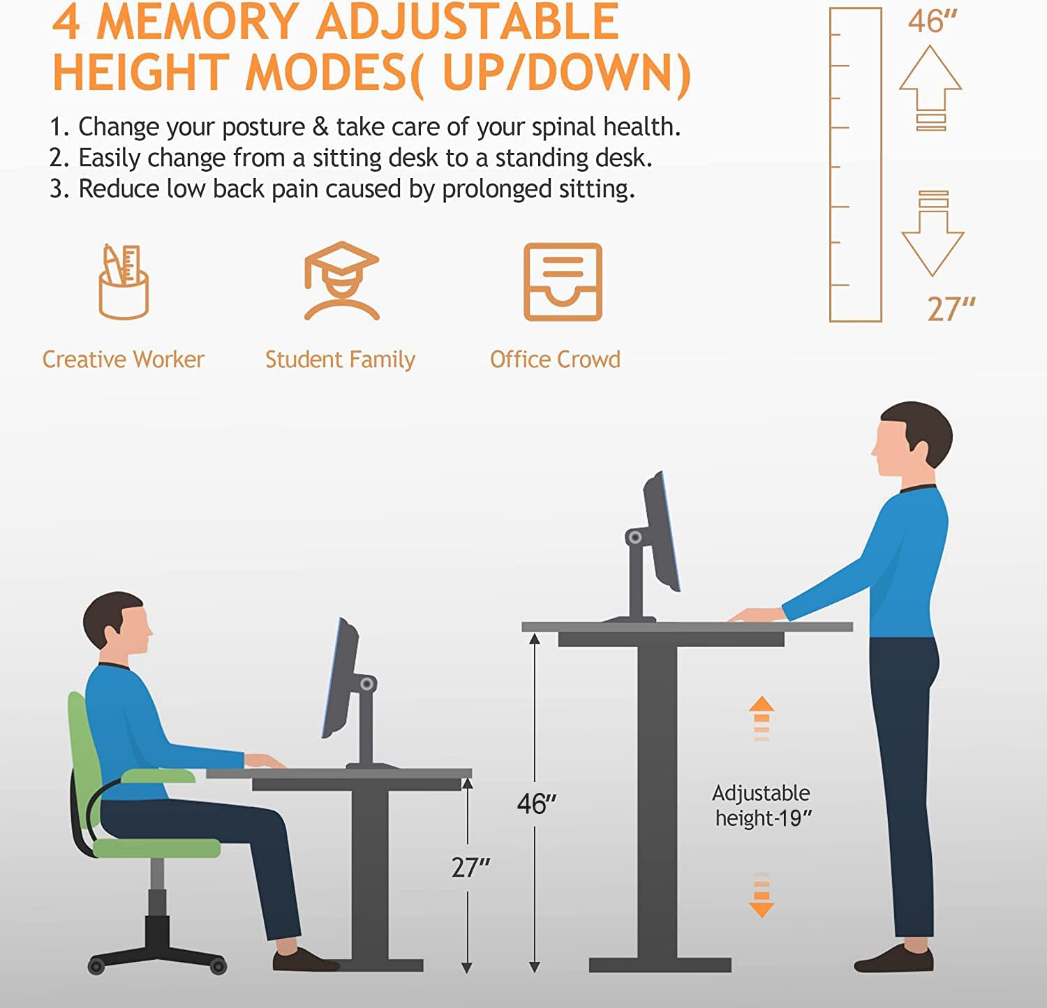 Legooin Electric Standing Desk, 55x24in Adjustable Height Computer Desk with Wheels, Sit-Stand Desk with Charging Station, 2 USB Ports, 3 Power Outlets, Spacious Workstation for Home Office(Black)