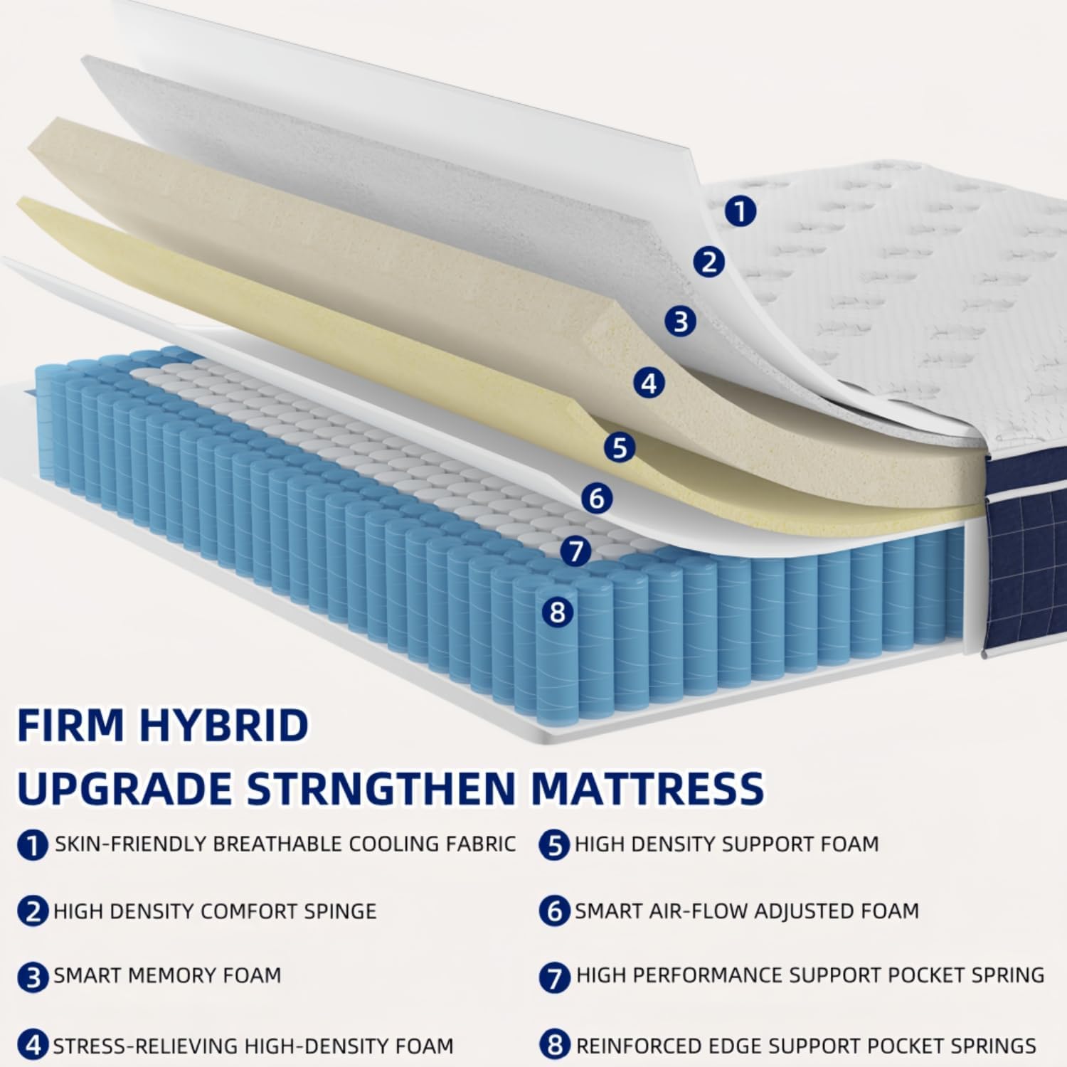 California King Mattress, Upgrade Strengthen, 12 Inch Firm Hybrid Cal King Mattress in a Box, Mattress King Size With Memory Foam and Independent Pocket Springs, Release Stress, Strong Edge Support