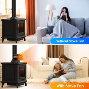 ZHENGXOO 8-Blade Wood Stove Fan Heat Powered,Dual Motor Fireplace Fan,Wood Stove Fan for Buddy Heater, Wood/Log Burner Stove