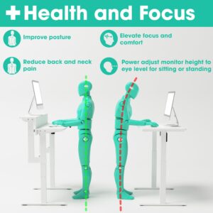 Roam & Remain Dual Lift Adjustable Height Standing Desk — Adjust Both Monitor and Desk Height, Dual Electric Motors 48 x 24 (White)