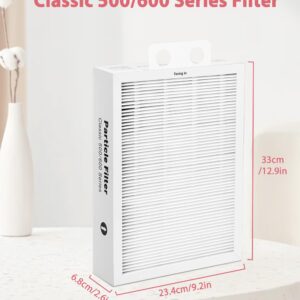 500/600 Series Particle Replacement Filter for BLUEAIR Classic 501, 503, 601, 505, 603, 650E, 550E, 555EB, 605, 580i, 680i，HEPA+Activated Carbon Сotton